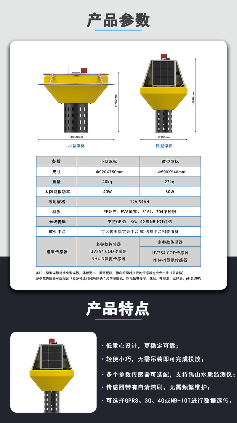 產品參數(shù).jpg