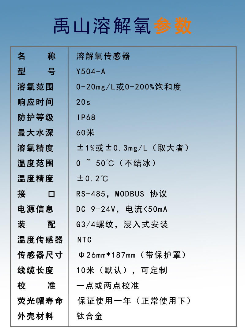 2.產品參數.jpg