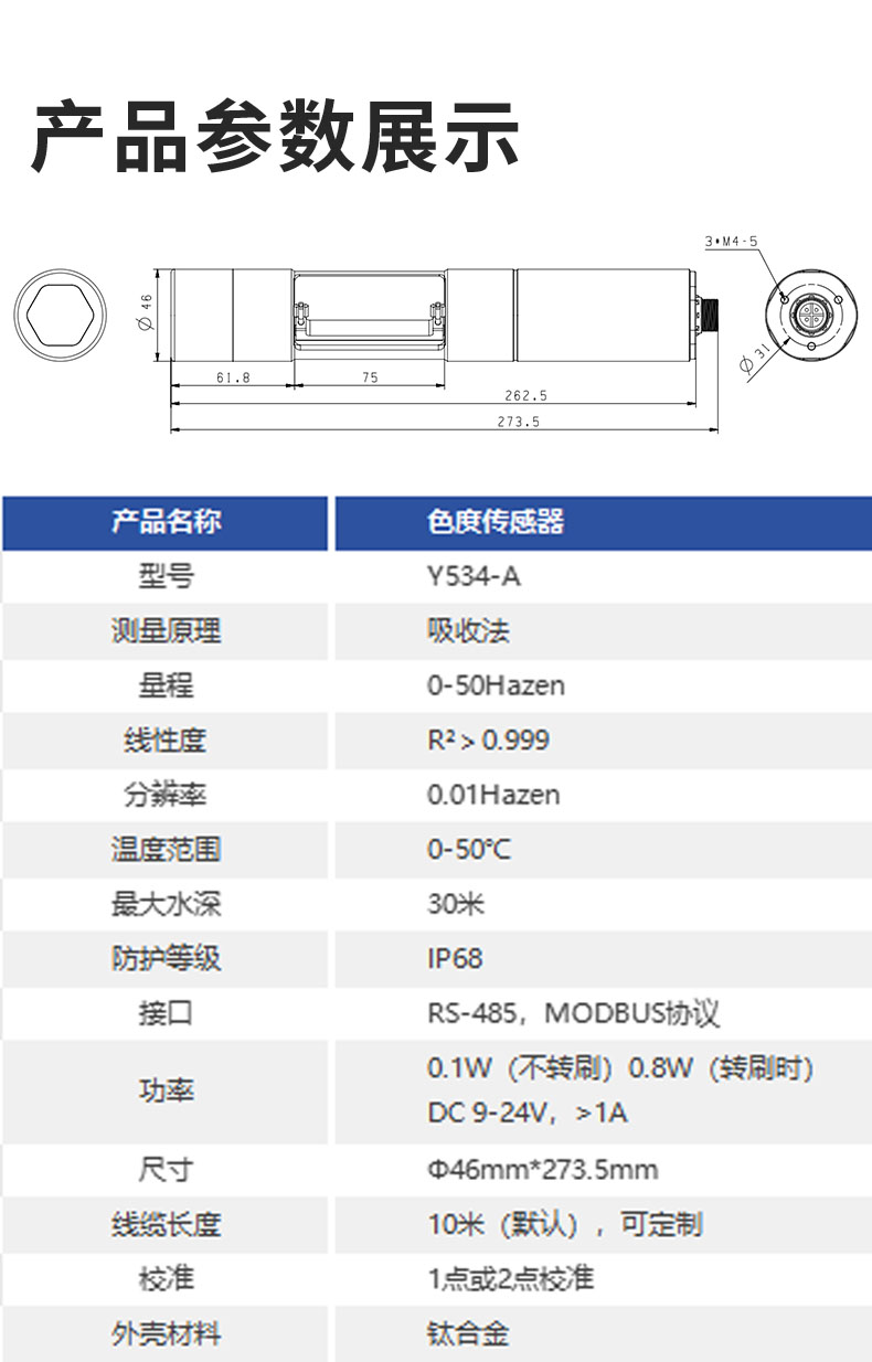2 參數(shù).jpg
