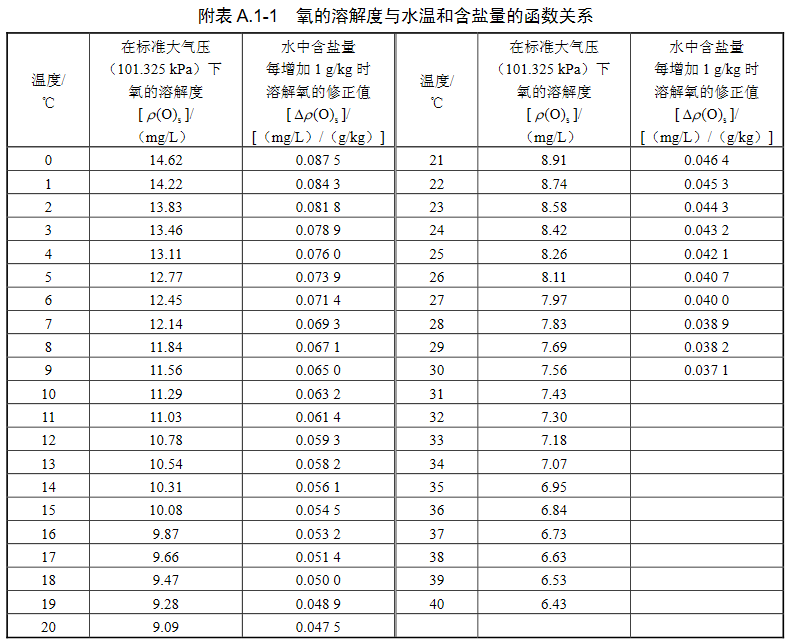 1-240P5112032153.png