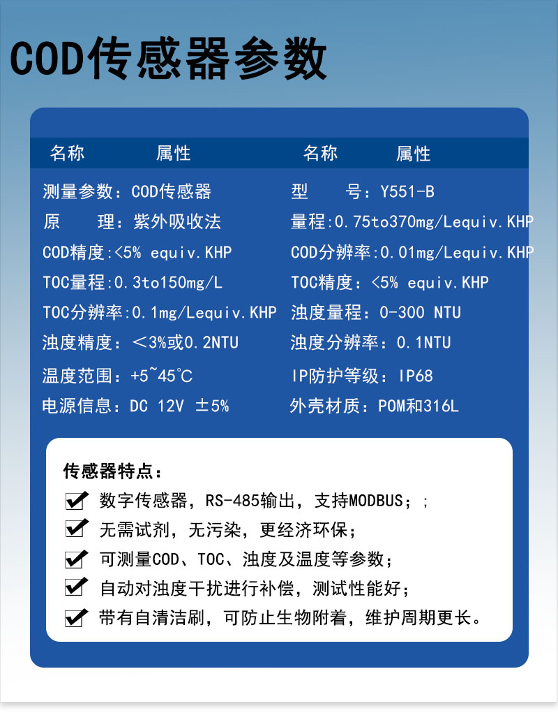 2.產(chǎn)品參數(shù).jpg